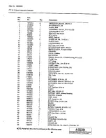 Preview for 85 page of Simplicity Sovereign GTH-L 2800 Series Parts Manual