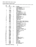 Preview for 91 page of Simplicity Sovereign GTH-L 2800 Series Parts Manual