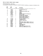 Preview for 93 page of Simplicity Sovereign GTH-L 2800 Series Parts Manual