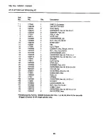 Preview for 97 page of Simplicity Sovereign GTH-L 2800 Series Parts Manual