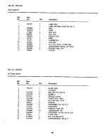 Preview for 101 page of Simplicity Sovereign GTH-L 2800 Series Parts Manual