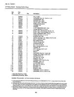 Preview for 103 page of Simplicity Sovereign GTH-L 2800 Series Parts Manual