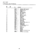 Preview for 105 page of Simplicity Sovereign GTH-L 2800 Series Parts Manual