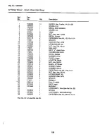 Preview for 111 page of Simplicity Sovereign GTH-L 2800 Series Parts Manual