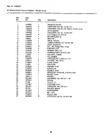 Preview for 123 page of Simplicity Sovereign GTH-L 2800 Series Parts Manual