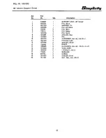 Preview for 49 page of Simplicity SunRunner 1691198 Owner'S Manual