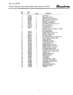 Preview for 9 page of Simplicity SunRunner 1691199 Parts Manual