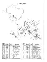 Preview for 15 page of Simplicity System 1008 Operator'S Manual