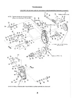 Preview for 28 page of Simplicity System 5008 Broadmoor Operator'S Manual