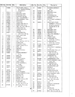 Preview for 29 page of Simplicity System 5008 Broadmoor Operator'S Manual