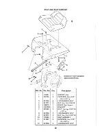 Preview for 30 page of Simplicity System 5008 Broadmoor Operator'S Manual