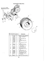 Preview for 31 page of Simplicity System 5008 Broadmoor Operator'S Manual