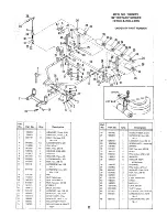 Preview for 34 page of Simplicity System 5008 Broadmoor Operator'S Manual