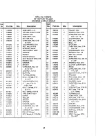 Preview for 39 page of Simplicity System 5008 Broadmoor Operator'S Manual