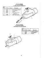 Preview for 46 page of Simplicity System 5008 Broadmoor Operator'S Manual