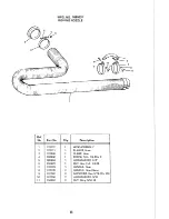 Preview for 47 page of Simplicity System 5008 Broadmoor Operator'S Manual