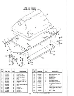 Preview for 49 page of Simplicity System 5008 Broadmoor Operator'S Manual