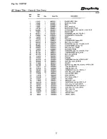 Предварительный просмотр 5 страницы Simplicity System 9000 Parts Manual