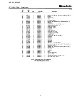 Preview for 9 page of Simplicity System 9000 Parts Manual