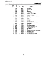 Preview for 19 page of Simplicity System 9000 Parts Manual