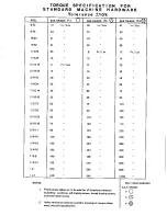 Предварительный просмотр 47 страницы Simplicity System 9000 Parts Manual