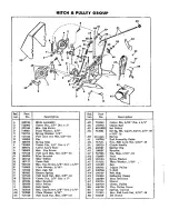 Preview for 5 page of Simplicity TP - 1269 Operator'S Manual