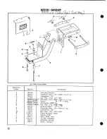 Preview for 11 page of Simplicity TP 400 Instructions And Parts List