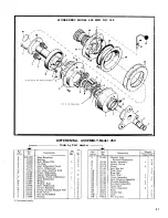 Preview for 21 page of Simplicity WONDER-BOY 400 Parts Manual