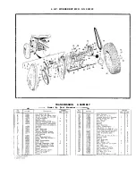 Preview for 28 page of Simplicity WONDER-BOY 400 Parts Manual