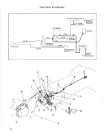 Preview for 34 page of Simplicity Wonder-Boy 808 Owner'S Manual