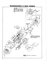 Preview for 6 page of Simplicity Wonderboy 404 Operator'S Manual