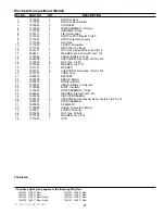 Preview for 15 page of Simplicity ZERO TURN TP 400-2169-01-ZT-SMA Parts Manual