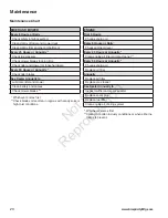 Preview for 20 page of Simplicity ZT2000 Series Operator'S Manual