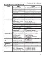 Предварительный просмотр 67 страницы Simplicity ZT2000 Series Operator'S Manual