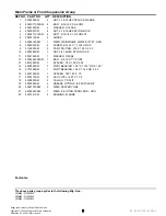 Предварительный просмотр 5 страницы Simplicity ZT3000 Parts Manual