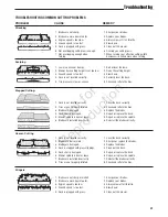 Preview for 43 page of Simplicity ZT3500 Series Operator'S Manual