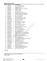 Preview for 15 page of Simplicity ZT4000 Parts Manual