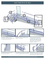 Предварительный просмотр 4 страницы Simplified Building DDA Handrail System Manual