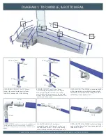 Предварительный просмотр 5 страницы Simplified Building DDA Handrail System Manual