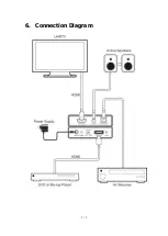 Preview for 5 page of Simplified Manufacturing AUDEX1 User Manual