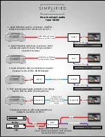 Preview for 8 page of Simplified Manufacturing AUDEX1 User Manual