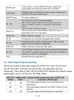 Preview for 8 page of Simplified MFG EX2ARC User Manual