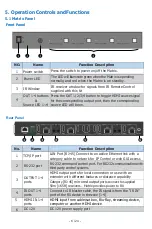 Предварительный просмотр 6 страницы Simplified MFG MX44KT User Manual