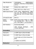 Предварительный просмотр 6 страницы Simplified MFG SP12S User Manual