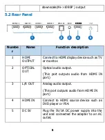 Предварительный просмотр 9 страницы Simplified MFG SP12S User Manual