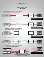 Предварительный просмотр 14 страницы Simplified MFG SW4:1 User Manual