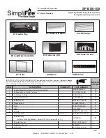 Preview for 15 page of SimpliFire SF-BI30-EB Owner'S Manual