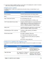 Preview for 18 page of SimpliVity OmniCube CN-1400 Hardware Installation And Maintenance Manual