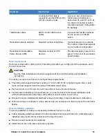 Preview for 19 page of SimpliVity OmniCube CN-1400 Hardware Installation And Maintenance Manual