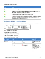 Preview for 34 page of SimpliVity OmniCube CN-1400 Hardware Installation And Maintenance Manual